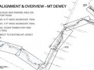 Mt Dewey Extension Trail Alignment & Overview